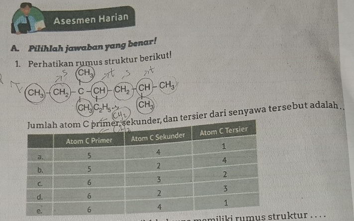 Asesmen Harian 
A. Pilihlah jawaban yang benar! 
1. Perhatikan rumus struktur berikut!
CH_3
CH_3-(CH_2)-C-(CH)-CH_2-CH-CH_3
CH_3C_2H_5to CH_3
CH_2
er dari senyawa tersebut adalah . 
nemiliki rumus struktur . . .