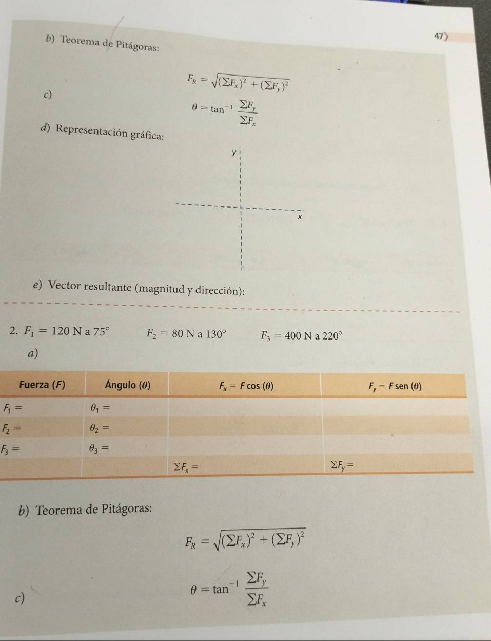 Teorema de Pitágoras:
c)
F_R=sqrt((sumlimits F_x))^2+(sumlimits F_y)^2
θ =tan^(-1)frac sumlimits F_ysumlimits F_x
d) Representación gráfica:
e) Vector resultante (magnitud y dirección):
2. F_1=120N a 75° F_2=80N a 130° F_3=400N a 220°
a)
b) Teorema de Pitágoras:
F_R=sqrt((sumlimits F_x))^2+(sumlimits F_y)^2
c)
θ =tan^(-1)frac sumlimits F_ysumlimits F_x