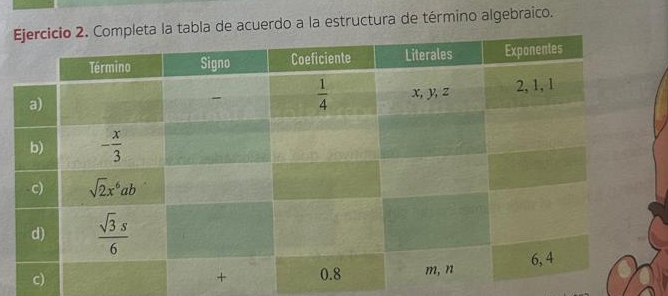 a la tabla de acuerdo a la estructura de término algebraico.