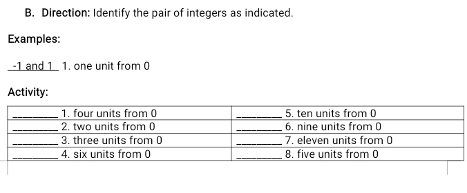 Direction: Identify the pair of integers as indicated. 
Examples:
-1 and 1 1. one unit from 0
Activity: