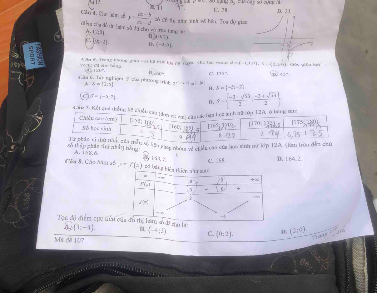 .OC hạng u_3 của cấp số cộng là:
A 15. B. 11.
C. 28.
Câu 4. Cho hàm số y= (ax+b)/cx+d  có đồ thị như hình vẽ bên. Tọa độ giao
điểm của đồ thị hàm số đã cho và trục tung là:
A. (2;0).
B. (0;2).
C. (0;-2).
D. (-2;0).
Câu 5. Trong không gian với hệ trục tọa độ (xyz, cho hai vectơ vector u=(-1;1;0),vector v=(0;1;0)
vectợ đã cho bằng:. Góc giữa hai
120°.
B, 60°. C. 135°. D 45°.
Câu 6. Tập nghiệm S của phương trình 2^(x^2)+3x-10=1 là:
A. S= 2;5 .
B. S= -5;-2 .
C. S= -5;2 .
D. S=  (-3-sqrt(53))/2 ; (-3+sqrt(53))/2  .
Câu 7. Kết quả thống kê c
ghép nhóm về chiều cao của học sinh nữ l
thập phân thứ nhất) bằng:
A. 168, 6.
B. 160,7. D. 164, 2.
C. 168.
Câu 8. Cho hàm số y=f(x) có bả
Tọa độ điểm cực tiểu (2;0). 3/4
1 (3;-4).
B. (-4;3).
C. (0;2).
D.
Mã đề 107
Trang