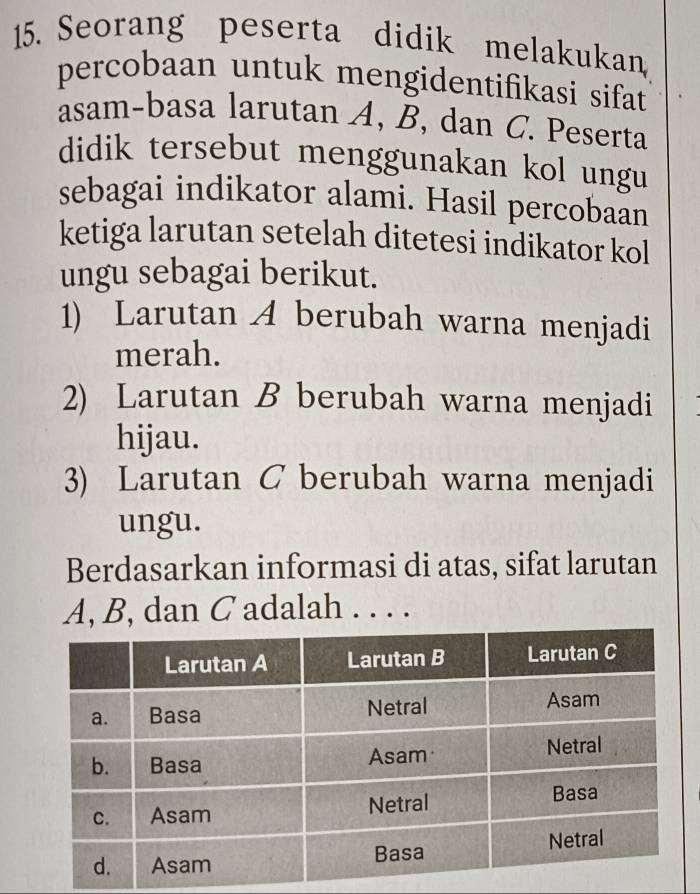 Seorang peserta didik melakukan 
percobaan untuk mengidentifikasi sifat 
asam-basa larutan A, B, dan C. Peserta 
didik tersebut menggunakan kol ungu 
sebagai indikator alami. Hasil percobaan 
ketiga larutan setelah ditetesi indikator kol 
ungu sebagai berikut. 
1) Larutan A berubah warna menjadi 
merah. 
2) Larutan B berubah warna menjadi 
hijau. 
3) Larutan C berubah warna menjadi 
ungu. 
Berdasarkan informasi di atas, sifat larutan
A, B, dan C adalah . . . .