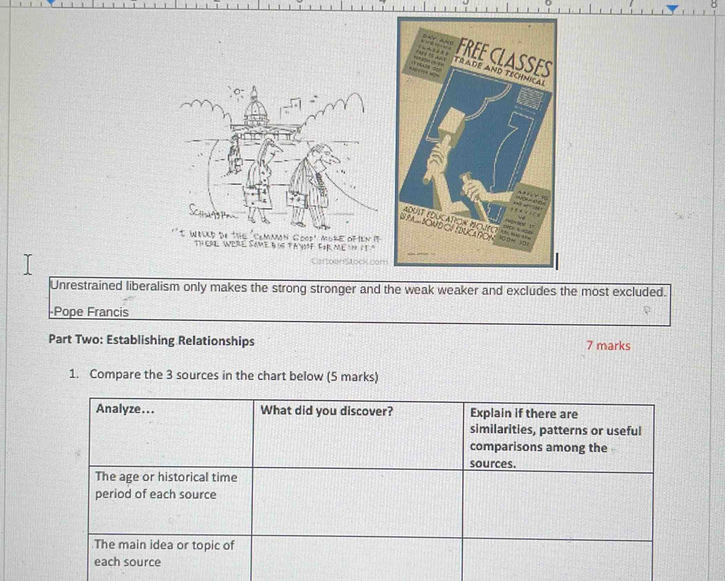 'cammn . GcOp' MORE OFEN IT 
TH ER WERE SOME B US TAYOF FOR ME IN ? 
Unrestrained liberalism only makes the strong stronger and the weak weaker and excludes the most excluded. 
-Pope Francis 
Part Two: Establishing Relationships 7 marks 
1. Compare the 3 sources in the chart below (5 marks)