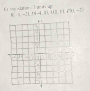 translation: 3 units up R(-4,-3), D(-4,0), L(0,0), F(0,-3)