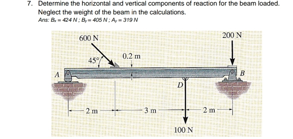 Determine the horizontal and vertical components of reaction for the beam loaded.
Neglect the weight of the beam in the calculations.
Ans: B_x=424N;B_y=405N;A_y=319N