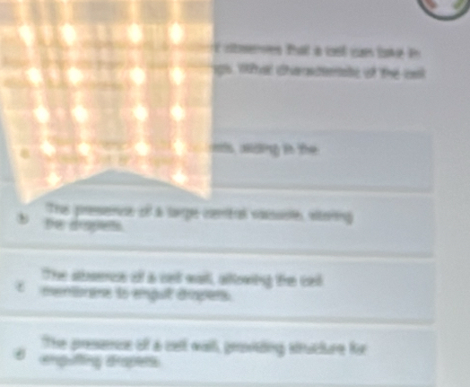 ctmeron Phat à cf cam tak 
Wal Ceracnabe of the os 
a 
aiding in the 
Trus piremense ce de larrge cseméral cassisié, eitertng 
he dispens 
The absncs of is cad wll, allowing the cad 
menbrens to empul dipens 
The pressmce of a celt wall, provding structure for 
engufting drspers