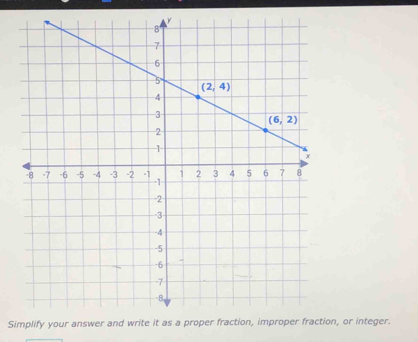 Simn, or integer.