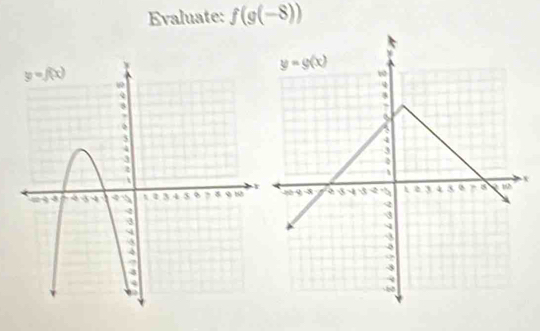 Evaluate: f(g(-8))
x