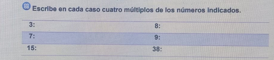 Escribe en cada caso cuatro múltiplos de los números indicados.