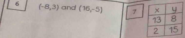 6 (-8,3) and (16,-5) 7