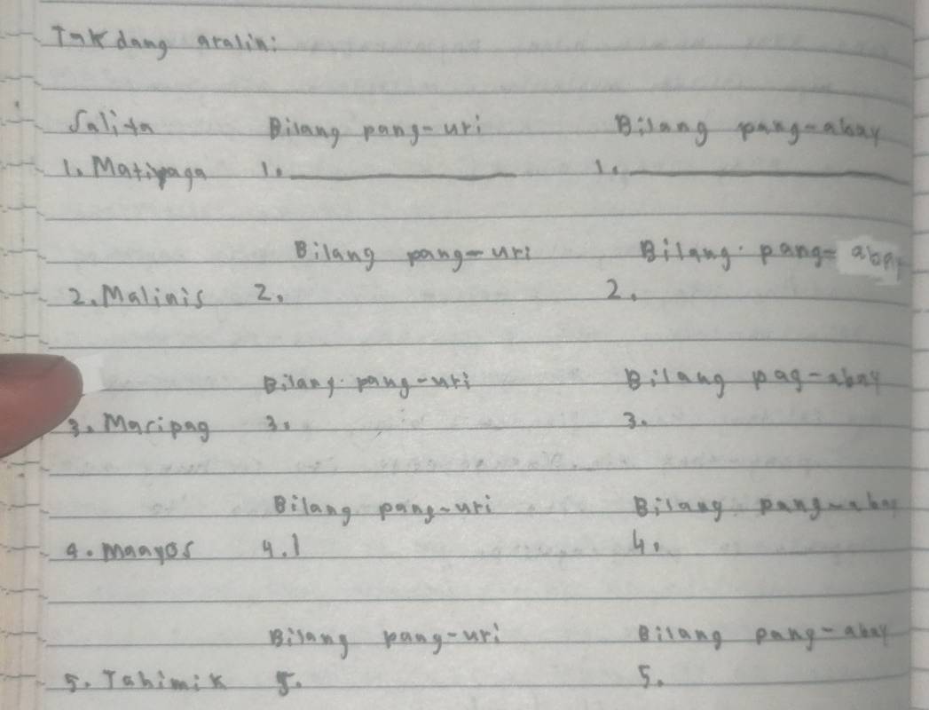 Tnk dang araling 
Salita 
Bilang pang-uri Bilang pnng-abay 
L. Matigaga_ 
_1 
Bilang pang-urt Biling pange abog 
2. Malinis 2. 
2. 
Bilany pang-uhi Bilang pag-abog 
3. Maripng 35 
3. 
Bilang poingouri Bilang panga bag 
4. manyess 9. 1
4. 
Bisang pang-uri Bisang pang- aboy 
5. Tahimik 5. 5.