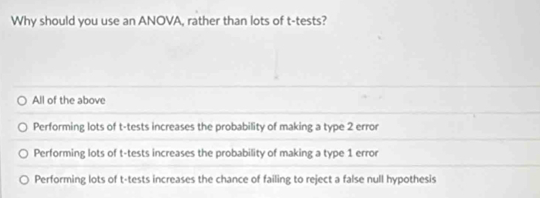 Why should you use an ANOVA, rather than lots of t-tests?
All of the above
Performing lots of t-tests increases the probability of making a type 2 error
Performing lots of t-tests increases the probability of making a type 1 error
Performing lots of t-tests increases the chance of failing to reject a false null hypothesis