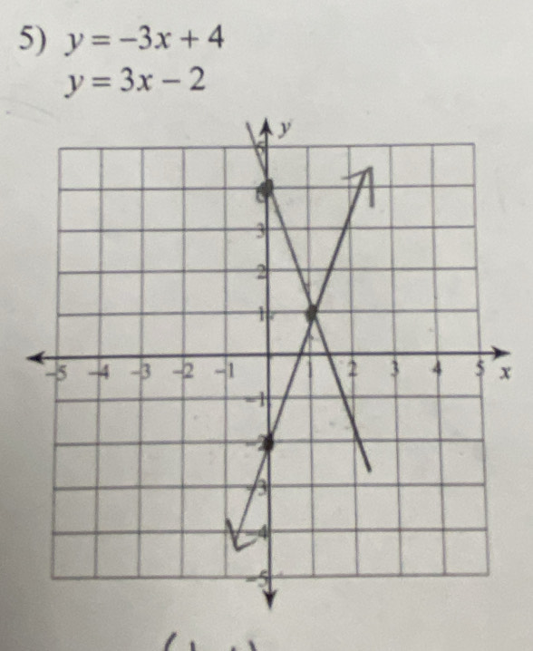 y=-3x+4
y=3x-2
x