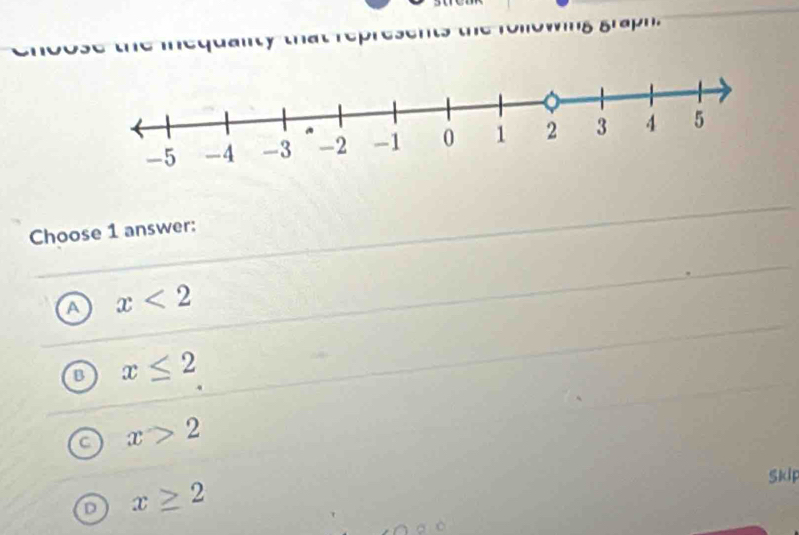 '''5 5'ªp''.
Choose 1 answer:
A x<2</tex>
B x≤ 2
x>2
Skip
x≥ 2