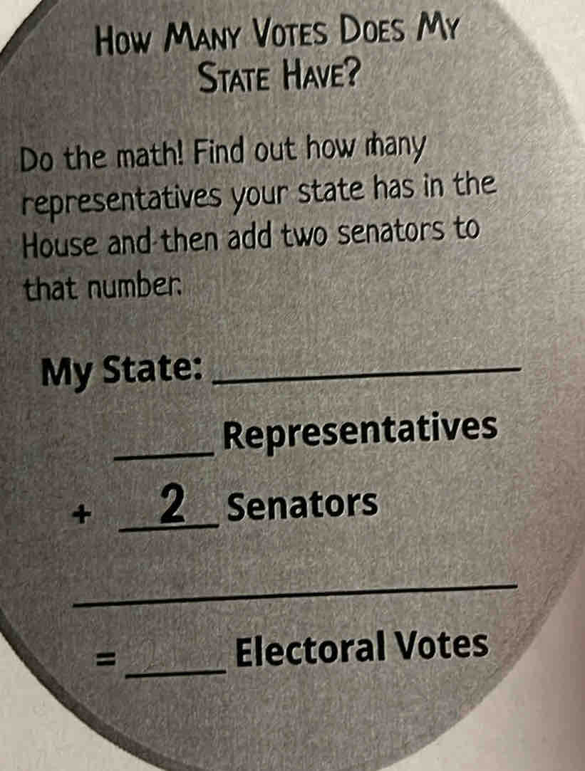 How Many Votes Does My 
State Have? 
Do the math! Find out how many 
representatives your state has in the 
House and then add two senators to 
that number 
My State:_ 
_Representatives 
+ _ 2 Senators 
_ 
_= 
Electoral Votes