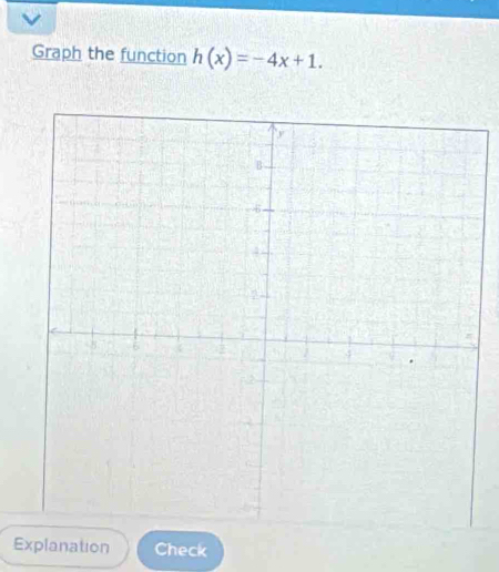 Graph the function h(x)=-4x+1. 
Explanation Check