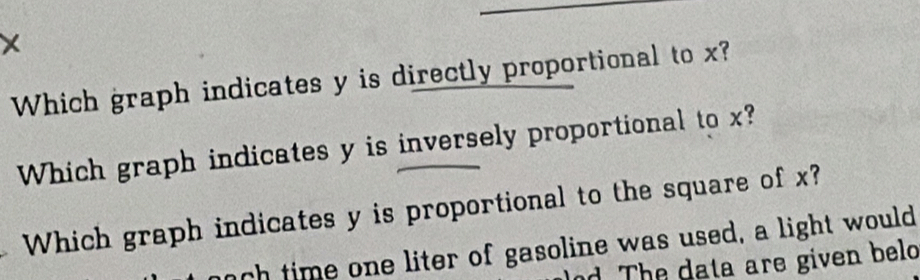 × 
Which graph indicates y is directly proportional to x? 
Which graph indicates y is inversely proportional to x? 
Which graph indicates y is proportional to the square of x? 
nch time one liter of gasoline was used, a light would 
nd. The data are given belo