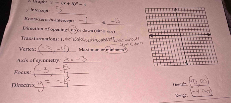 Graph: y=(x+3)^2-4
_ 
y-intercept: 
_ 
Roots/zeros/x-intercepts: 
_& 
Direction of opening: up or down (circle one) 
Transformations: 1. 
_ 
Vertex: _Maximum or minimum? 
Axis of symmetry:_ 
Focus:_ 
Directrix_ Domain:_ 
Range:_