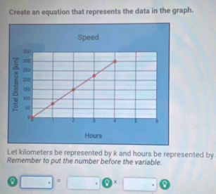 Create an equation that represents the data in the graph. 
Let kilometers be represented by k and hours be represented by 
Remember to put the number before the variable.
□ =□ · □ * □ ·