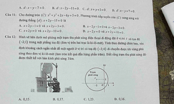 A. a :x-y-7=0. B.a :x-2y-11=0 C. d:x+y+1=0. D. d:x-y+7=0. 
Câu 11: Cho đường tròn (C) : x^2+y^2+2x-6y+5=0. Phương trình tiếp tuyến của (C) song song với
đường thẳng (d) x+2y-15=0 là
A. x+2y-1=0 và x+2y-3=0. B. x-2y-1=0 và x-2y-3=0.
C. x+2y=0 và x+2y-10=0. D. x-2y=0 và x+2y+10=0. 
Câu 12: Hình vẽ bên dưới mô phỏng một trạm thu phát sóng điện thoại đi động đặt ở vị trí 7 có tọa độ
(-2;1) trong mặt phẳng toạ độ (đơn vị trên hai trục là ki-lộ-mét). Tính theo đường chim bay, xác
định khoảng cách ngắn nhất đề một người ở vị trí có toạ dphi (-3;4) di chuyển được tới vùng phủ
sống theo đơn vị ki-lô-mét (làm tròn kết quả đến hàng phần trăm). Biết rằng trạm thu phát sóng đó
được thiết kể với bán kính phủ sóng 3 km.
A. 0, 15. B. 0, 17. C. 1, 23. D. 0, 16.