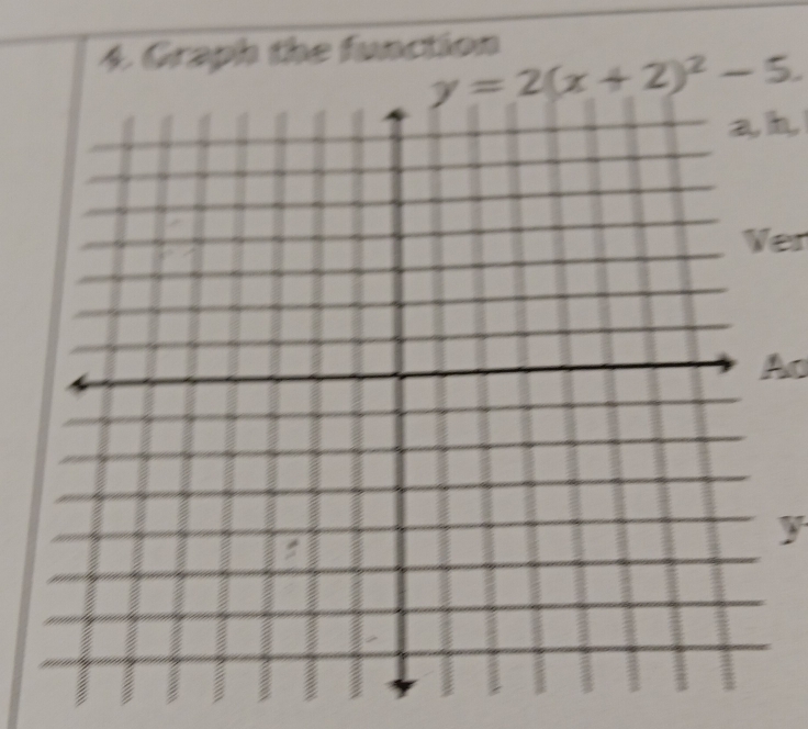 Graph the function
y=2(x+2)^2-5.
a, h, 
Ver
y