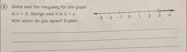 Greta said the inequality for this graph 
is x>3. George said it is 3 . 
With whom do you agree? Explain. 
_ 
_ 
_