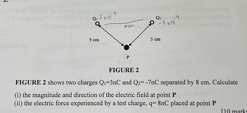 FIGURE 2 
FIGURE 2 shows two charges Q_1=3nC and Q_2=-7nC separated by 8 cm. Calculate 
(i) the magnitude and direction of the electric field at point P
(ii) the electric force experienced by a test charge, q=8nC placed at point P
10 mark