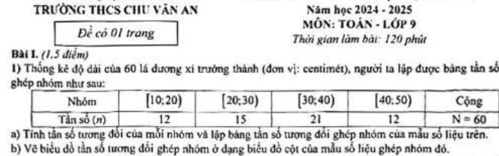 TRườNG THCS CHU VăN AN Năm học 2024 - 2025
MÔN: TOẢN - Lớp 9
Đề có 01 trang
Thời gian làm bài: 120 phút
Bài I. (1.5 điểm)
1) Thống kê độ dài của 60 lá dương xỉ trưởng thành (đơn vị: centimét), người ta lập được bảng tần số
a) Tính tần số tương đổi của mỗi nhóm và lập bảng tần số tượng đổi ghép nhóm của mẫu số liệu trên.
b) Vẽ biểu đồ tần số tương đổi ghép nhóm ở dạng biểu đồ cột của mẫu số liệu ghép nhóm đó.