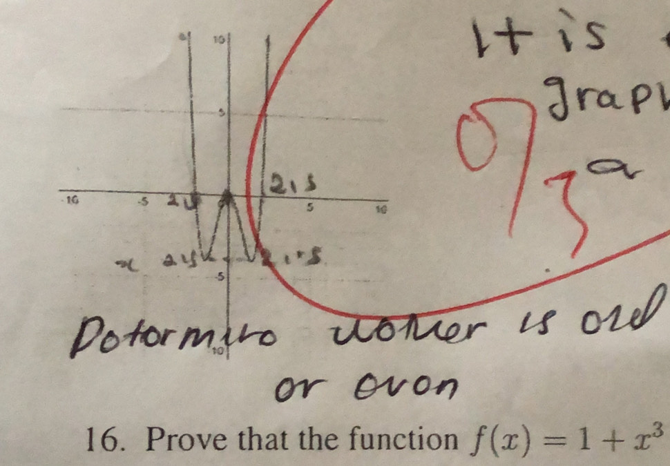 Prove that the function f(x)=1+x^3