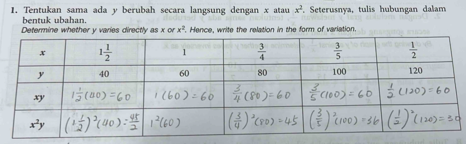 Tentukan sama ada y berubah secara langsung dengan x atau x^2. Seterusnya, tulis hubungan dalam
bentuk ubahan.
Determine whether y varies directly as x or x^2. Hence, write the relation in the form of variation.