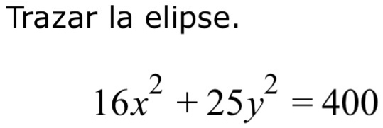 Trazar la elipse.
16x^2+25y^2=400