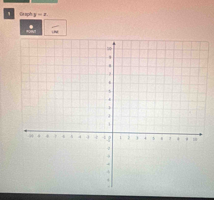 Graph y=x. 
POINT LNE