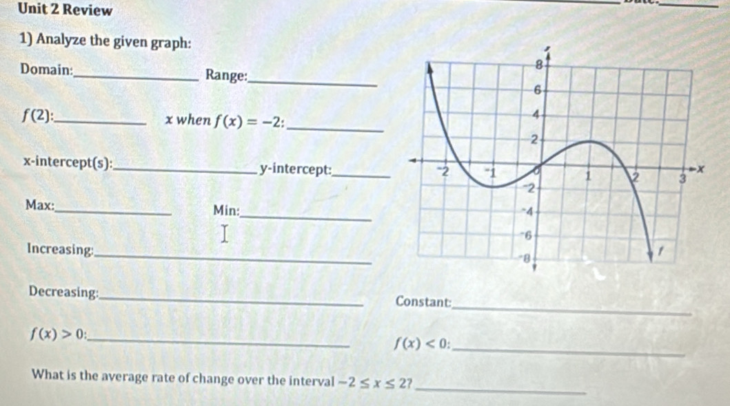 Review 
__ 
1) Analyze the given graph: 
Domain:_ Range:_
f(2) : _ x when f(x)=-2 : _ 
x-intercept(s):_ y-intercept:_ 
_ 
Max:_ Min: 
Increasing: _ 
_ 
Decreasing:_ Constant: 
_ f(x)>0 :
f(x)<0</tex>: _ 
_ 
What is the average rate of change over the interval -2≤ x≤ 2?