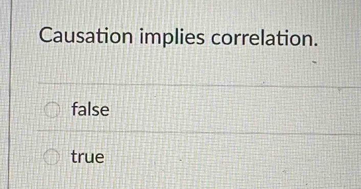 Causation implies correlation.
false
true