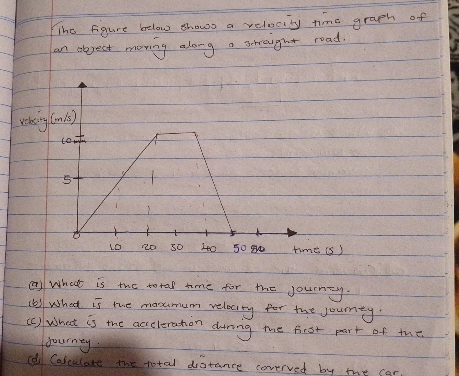 he figure below shows a relocity time graph of 
an object moving along a stroight road. 
vebac 
(s ) 
() What is the total time for the journey. 
(b) What is the maxmum relocity for the jouney. 
(C) What is the acceleration during mhe first part of the 
fourney. 
(di Calculate the total diotance coverved by the car.