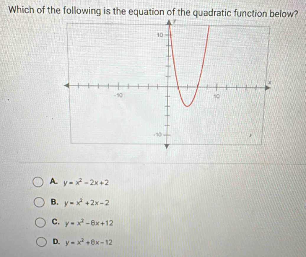 Which of the following is the equation of the quadratic function below?
A. y=x^2-2x+2
B. y=x^2+2x-2
C. y=x^2-8x+12
D. y=x^2+8x-12