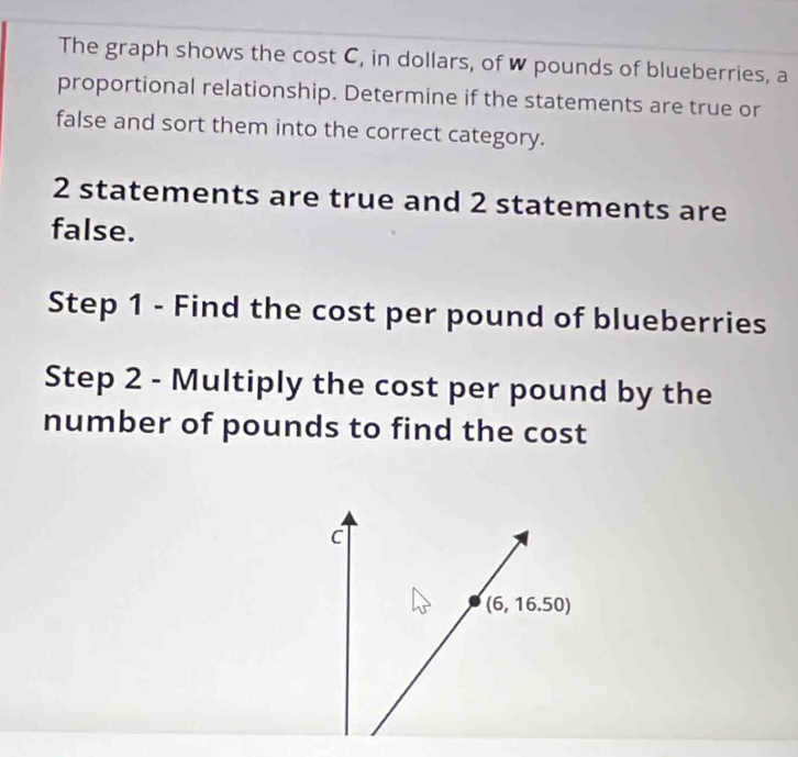 The graph shows the cost C, in dollars, of w pounds of blueberries, a 
proportional relationship. Determine if the statements are true or 
false and sort them into the correct category.
2 statements are true and 2 statements are 
false. 
Step 1 - Find the cost per pound of blueberries 
Step 2 - Multiply the cost per pound by the 
number of pounds to find the cost 
c
(6,16.50)