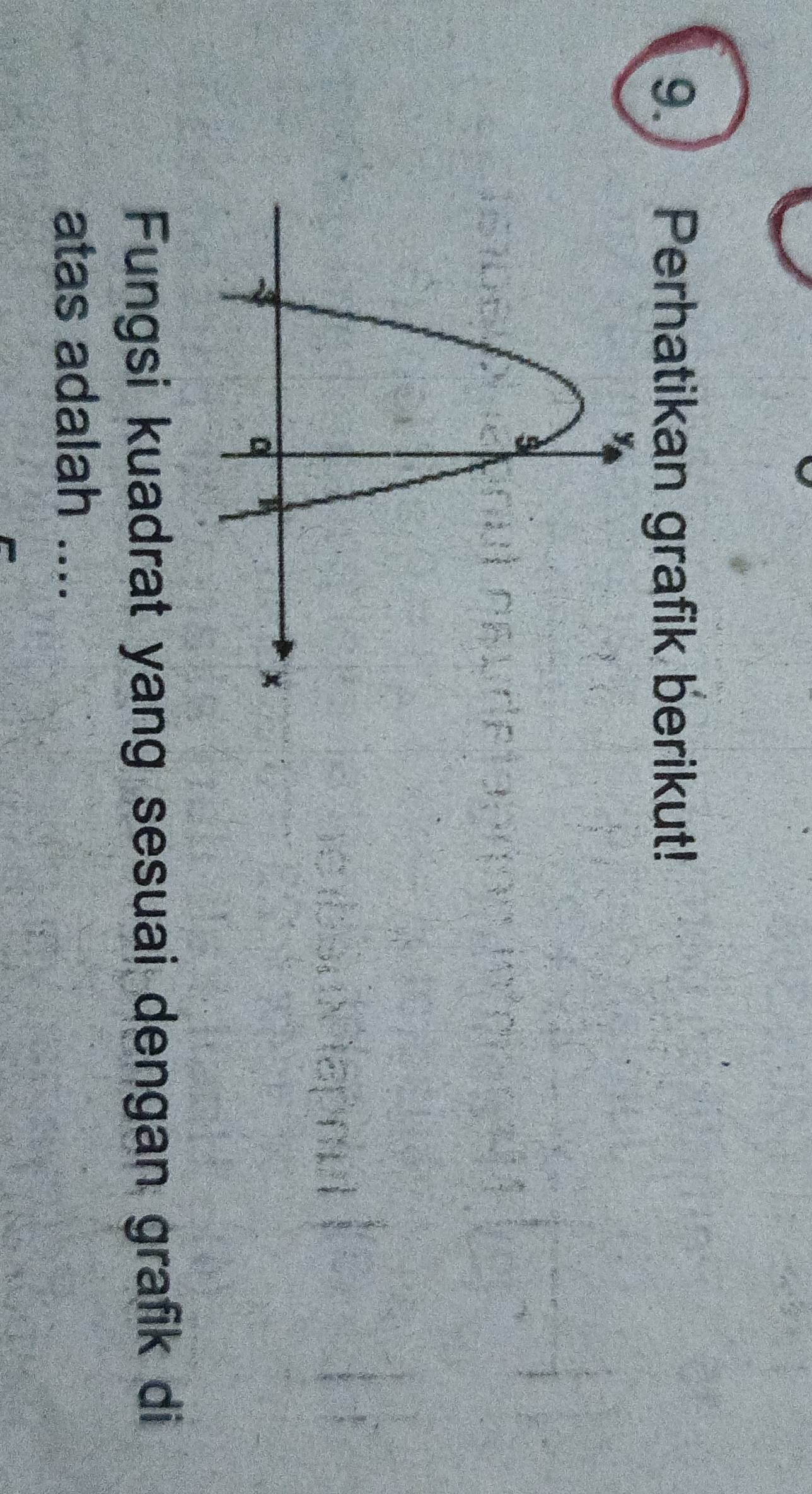 Perhatikan grafik berikut! 
Fungsi kuadrat yang sesuai dengan grafik di 
atas adalah ....