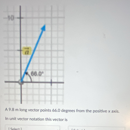 Aes from the positive x axis.
In unit vector notation this vector is
[Select ]