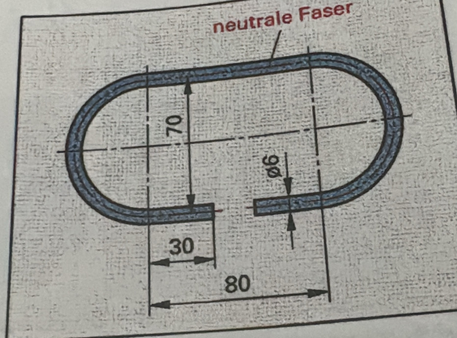 neutrale Faser