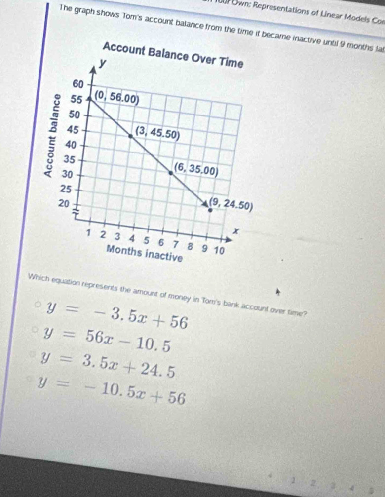 1807 Own: Representations of Linear Models Cor
The graph shows Tom's account balance from the time it came inactive until 9 months fal
Which equation represents the amount of money in Tom's bank account over time?
y=-3.5x+56
y=56x-10.5
y=3.5x+24.5
y=-10.5x+56
2