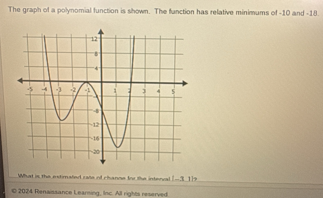 The graph of a polynomial function is shown. The function has relative minimums of -10 and -18. 
What is the estimated rate of change for the interval [-3 1]? 
2024 Renaissance Learning, Inc. All rights reserved