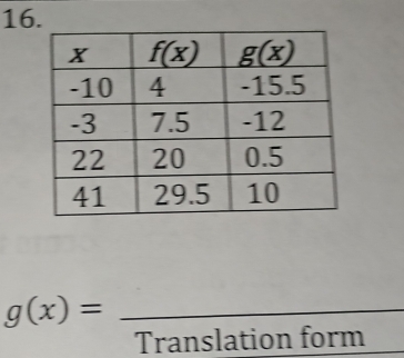 g(x)= _
Translation form