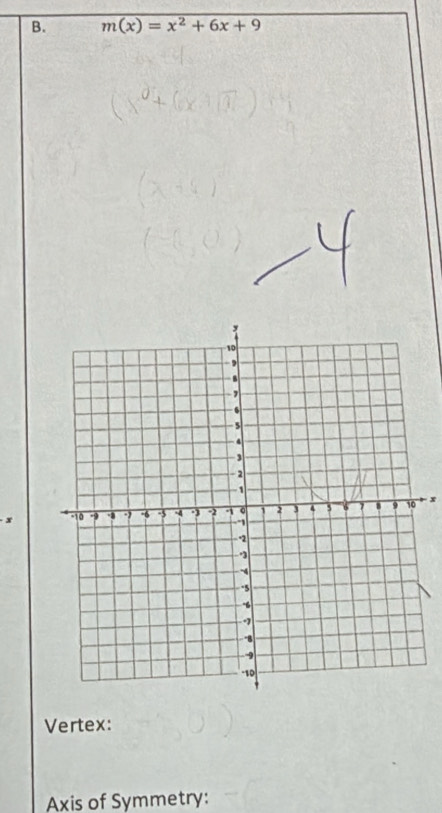 m(x)=x^2+6x+9
x x
Vertex: 
Axis of Symmetry: