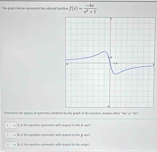 The graph below represents the rational function f(x)= (-4x)/x^2+1 . 
Determine the type(s) of symmetry exhibited by the graph of the function. Answer either "Yes" or "No". 
1. Is the equation symmetric with respect to the æ -axis? 
? 2. Is the equation symmetric with respect to the f -axis? 
? 3. Is the equation symmetric with respect to the origin?