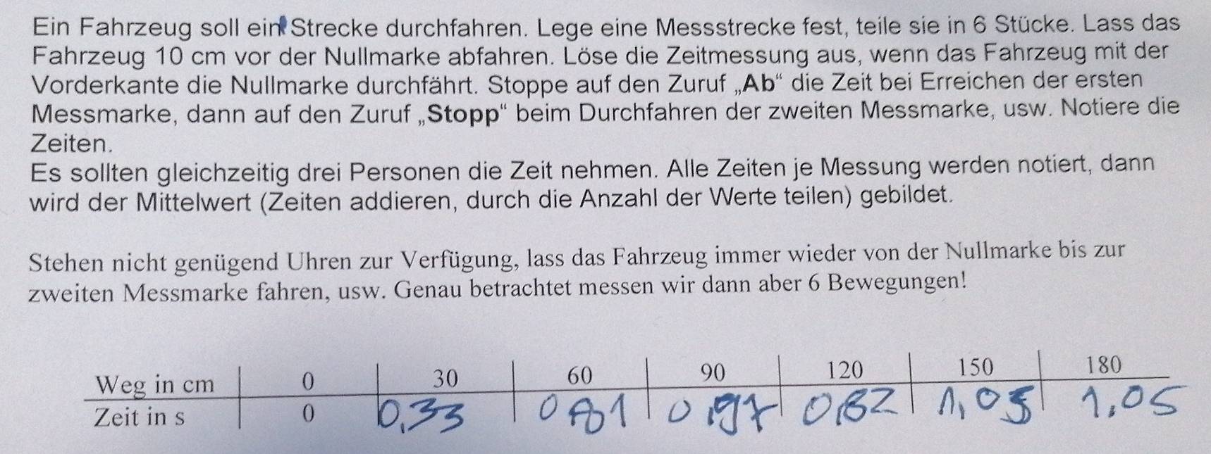 Ein Fahrzeug soll ein Strecke durchfahren. Lege eine Messstrecke fest, teile sie in 6 Stücke. Lass das 
Fahrzeug 10 cm vor der Nullmarke abfahren. Löse die Zeitmessung aus, wenn das Fahrzeug mit der 
Vorderkante die Nullmarke durchfährt. Stoppe auf den Zuruf „Ab' die Zeit bei Erreichen der ersten 
Messmarke, dann auf den Zuruf „Stopp“ beim Durchfahren der zweiten Messmarke, usw. Notiere die 
Zeiten. 
Es sollten gleichzeitig drei Personen die Zeit nehmen. Alle Zeiten je Messung werden notiert, dann 
wird der Mittelwert (Zeiten addieren, durch die Anzahl der Werte teilen) gebildet. 
Stehen nicht genügend Uhren zur Verfügung, lass das Fahrzeug immer wieder von der Nullmarke bis zur 
zweiten Messmarke fahren, usw. Genau betrachtet messen wir dann aber 6 Bewegungen!