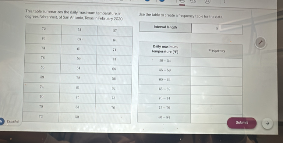 This table summarizes the daily maximum temperature, in Use the table to create a frequency table for the data.
degrees Fahrenheit, of San Antonio, Texas in February 2020.
interval length
5
Españ