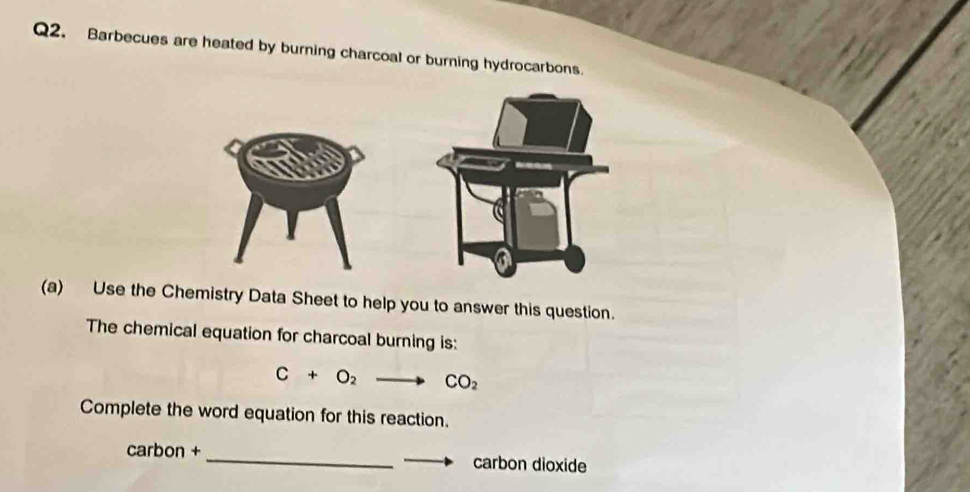 Barbecues are heated by burning charcoal or burning hydrocarbons. 
(a) Use the Chemistry Data Sheet to help you to answer this question. 
The chemical equation for charcoal burning is:
C+O_2to CO_2
Complete the word equation for this reaction. 
carbon + _carbon dioxide