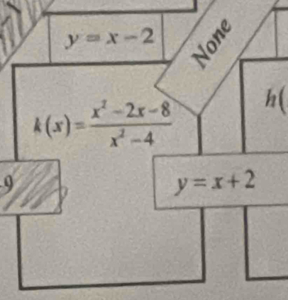 y=x-2 à
k(x)= (x^2-2x-8)/x^2-4 
h(
9
y=x+2