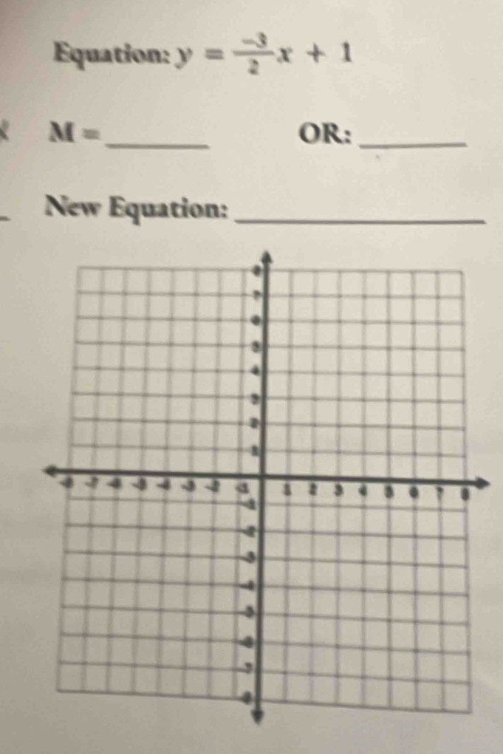 Equation: y= (-3)/2 x+1
M= _ OR:_ 
New Equation:_